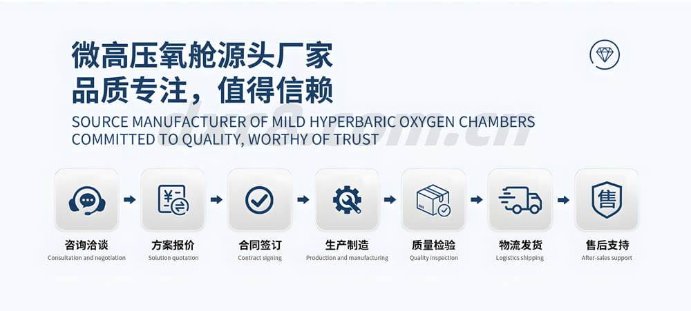 微高压氧舱产生厂家