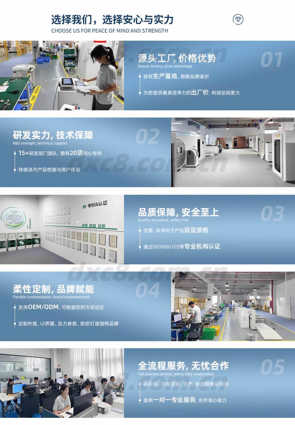 Micro hyperbaric oxygen chamber manufacturer